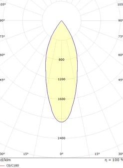 Lightup-Pris|Kjøkkenbelysning Tak><noscript><img width=