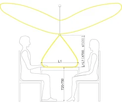 Kjøkkenbelysning Tak|Takpendler><noscript><img width=