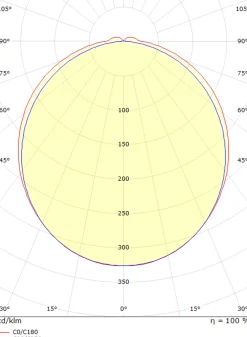 Baderomsbelysning Vegg><noscript><img width=