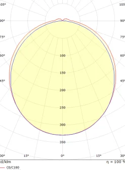 Baderomsbelysning Vegg><noscript><img width=