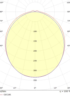 Lightup-Pris|Baderomsbelysning Vegg><noscript><img width=