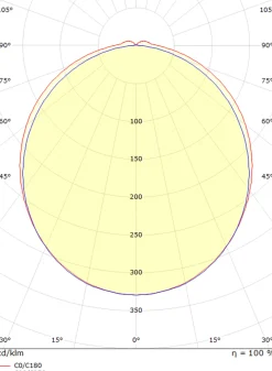 Baderomsbelysning Vegg><noscript><img width=