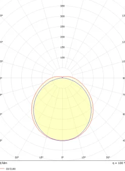 Kjøkkenbelysning Tak|Lysarmaturer & Led Panel>Sg Armaturen As Wave 600 takarmatur 18W 4000K IP44 IK06 Dimbar - Hvit